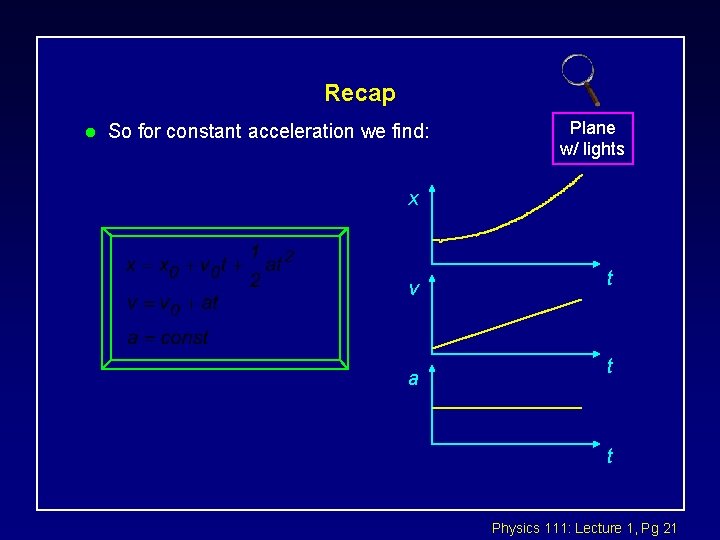 Recap l So for constant acceleration we find: Plane w/ lights x v a