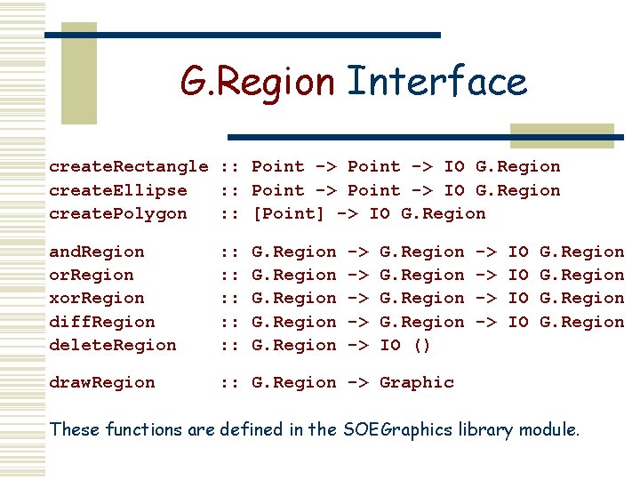 G. Region Interface create. Rectangle : : Point -> IO G. Region create. Ellipse