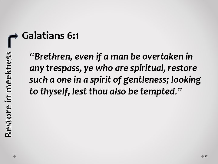 Restore in meekness Galatians 6: 1 “Brethren, even if a man be overtaken in