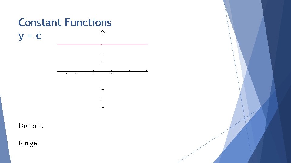 Constant Functions y=c Domain: Range: 