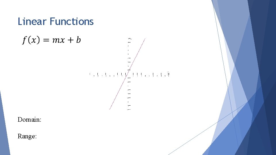 Linear Functions Domain: Range: 