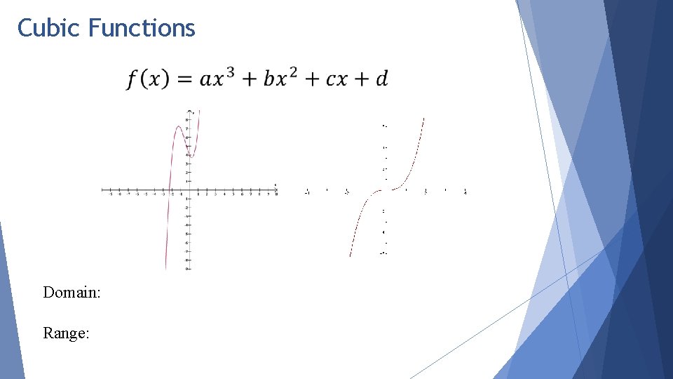 Cubic Functions Domain: Range: 