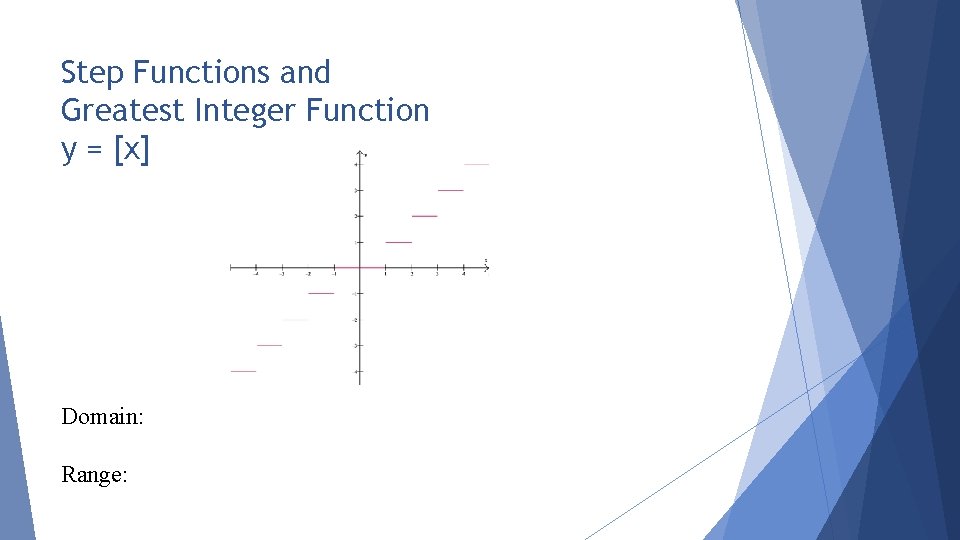 Step Functions and Greatest Integer Function y = [x] Domain: Range: 