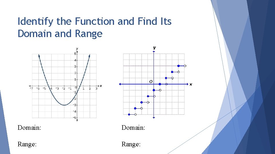 Identify the Function and Find Its Domain and Range Domain: Range: 