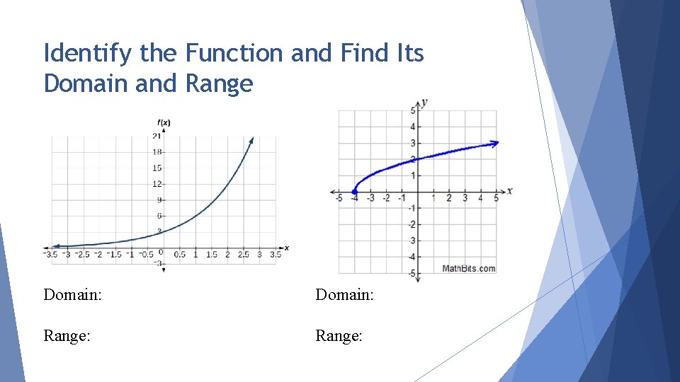 Identify the Function and Find Its Domain and Range Domain: Range: 