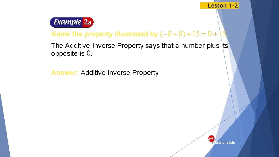 Name the property illustrated by . The Additive Inverse Property says that a number