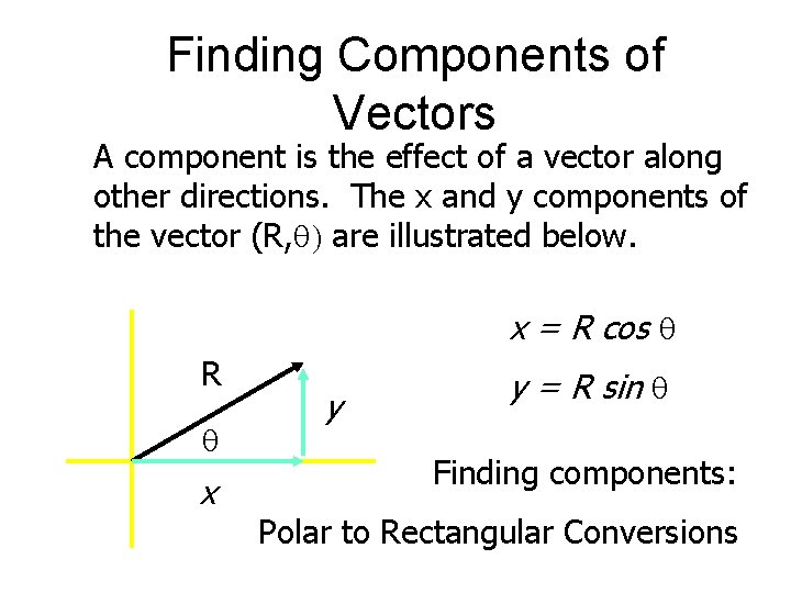 Finding Components of Vectors A component is the effect of a vector along other