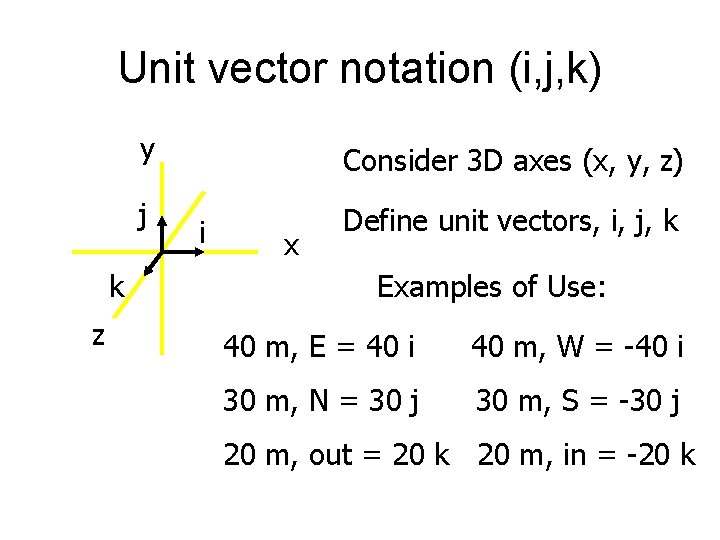 Unit vector notation (i, j, k) y j k z Consider 3 D axes