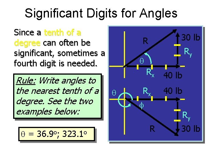 Significant Digits for Angles Since a tenth of a degree can often be significant,