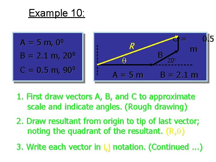 Example 10: Find R, for the three vector displacements below: A = 5 m,