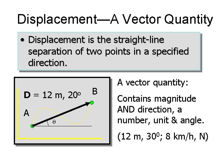 Displacement—A Vector Quantity • Displacement is the straight-line separation of two points in a