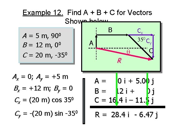 Example 12. Find A + B + C for Vectors Shown below. A =