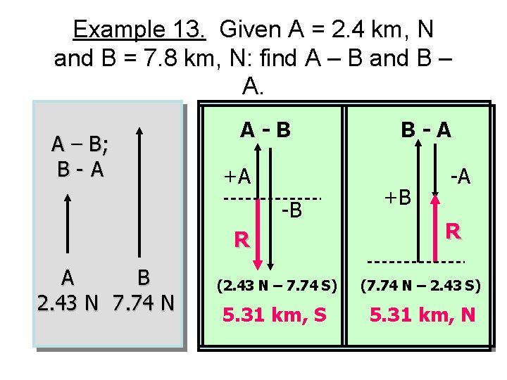 Example 13. Given A = 2. 4 km, N and B = 7. 8