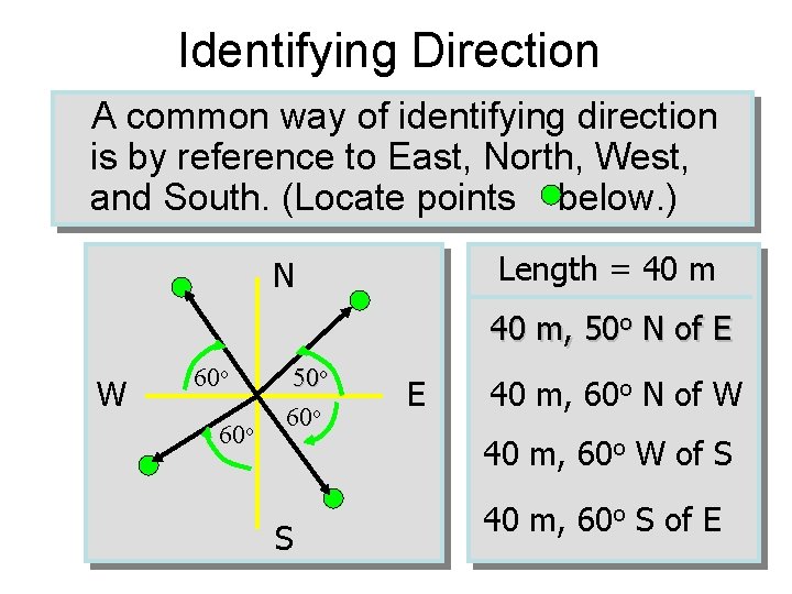 Identifying Direction A common way of identifying direction is by reference to East, North,