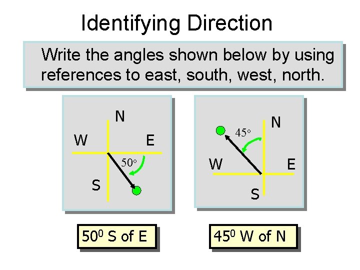 Identifying Direction Write the angles shown below by using references to east, south, west,