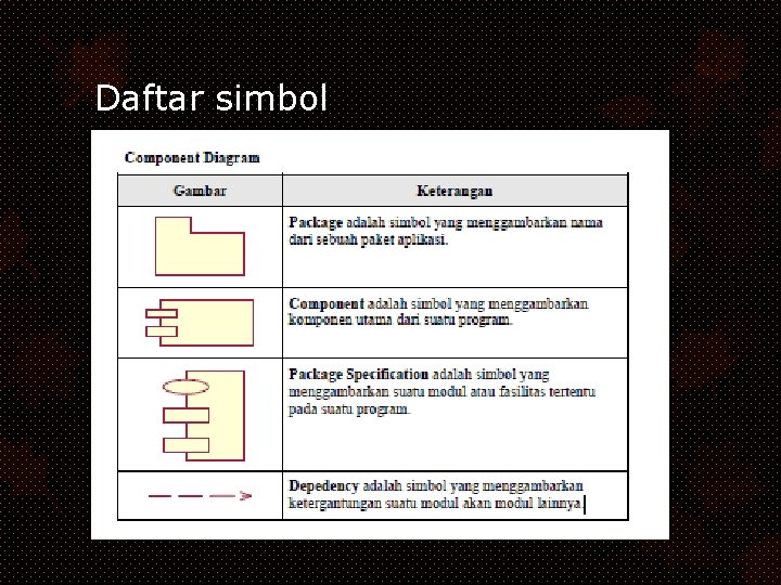 Daftar simbol 