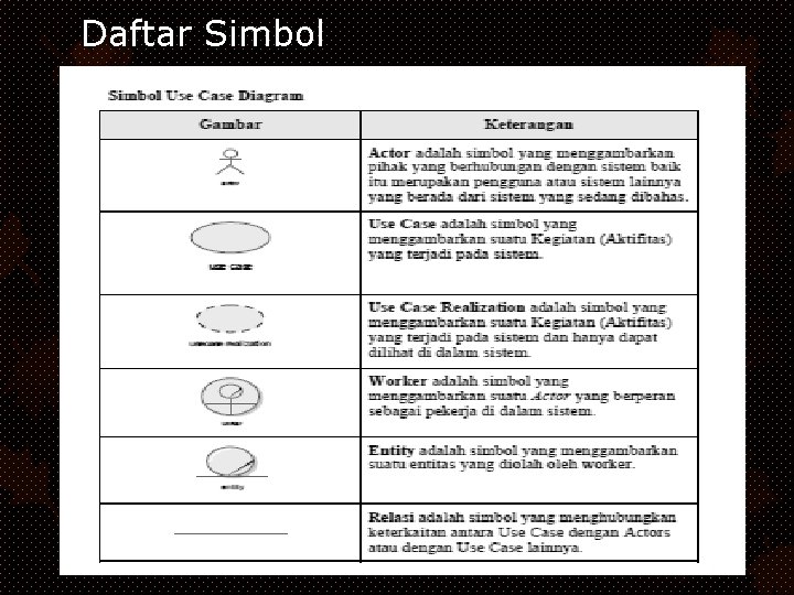 Daftar Simbol 