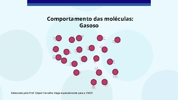 Comportamento das moléculas: Gasoso Elaborado pelo Prof. Edjoel Carvalho Veiga especialmente para o CMSP.