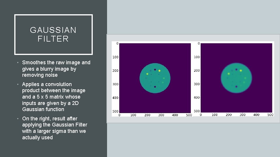 GAUSSIAN FILTER • Smoothes the raw image and gives a blurry image by removing