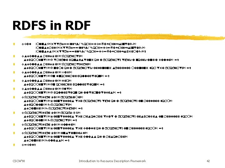RDFS in RDF z z z <RDF xmlns="http: //www. w 3. org/TR/WD-rdf-syntax#" xmlns: rdf="http: