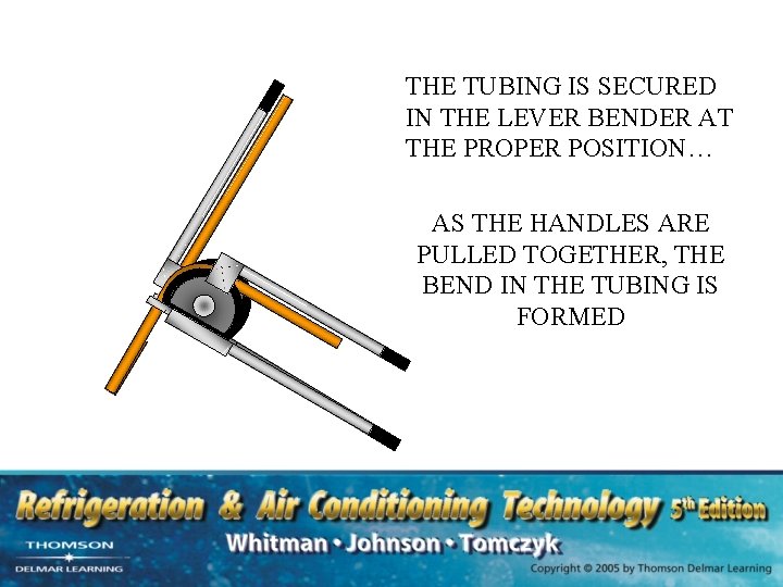 THE TUBING IS SECURED IN THE LEVER BENDER AT THE PROPER POSITION… AS THE