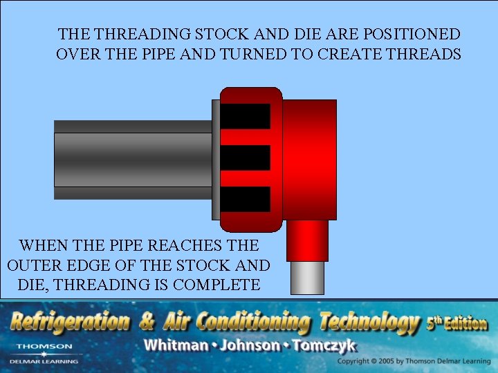 THE THREADING STOCK AND DIE ARE POSITIONED OVER THE PIPE AND TURNED TO CREATE