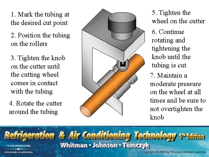 1. Mark the tubing at the desired cut point 2. Position the tubing on