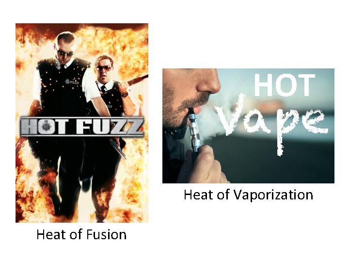 HOT Heat of Vaporization Heat of Fusion 