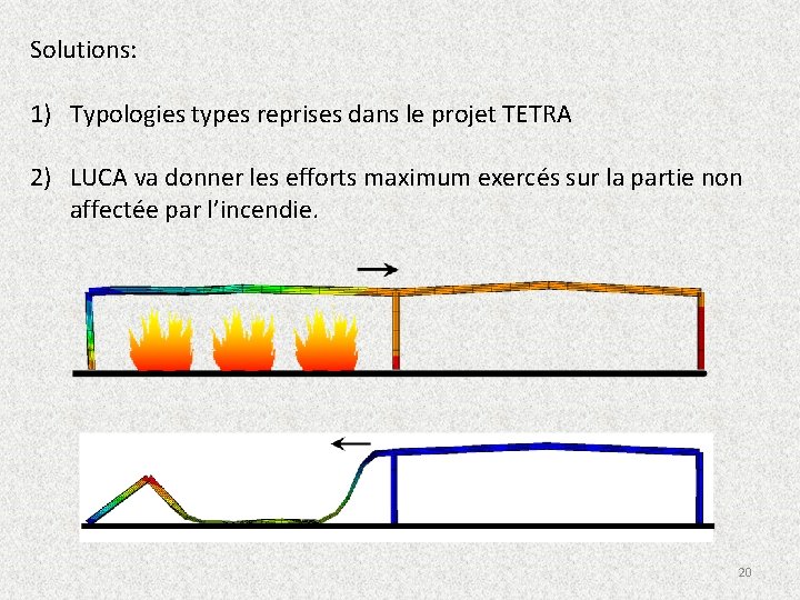 Solutions: 1) Typologies types reprises dans le projet TETRA 2) LUCA va donner les