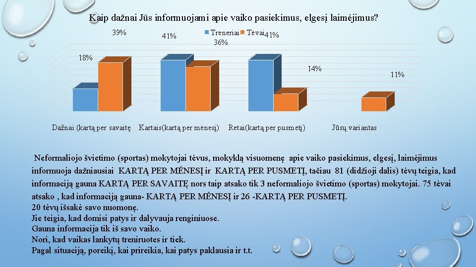 Kaip dažnai Jūs informuojami apie vaiko pasiekimus, elgesį laimėjimus? 39% 41% Treneriai Tėvai 41%