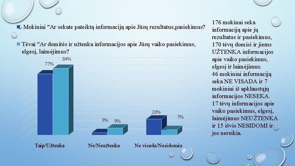 Mokiniai "Ar sekate pateiktą informaciją apie Jūsų rezultatus, pasiekimus? Tėvai "Ar domitės ir užtenka