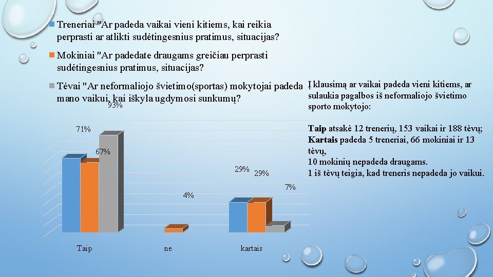 Treneriai "Ar padeda vaikai vieni kitiems, kai reikia perprasti ar atlikti sudėtingesnius pratimus, situacijas?