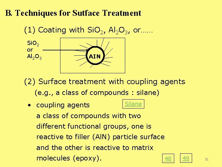 B. Techniques for Sutface Treatment (1) Coating with Si. O 2, Al 2 O