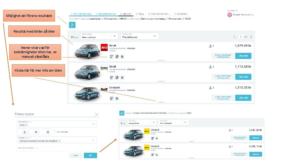 Möjlighet att filtrera resultatet Resultat med bilder på bilar Ikoner visar vad för bekvämligheter