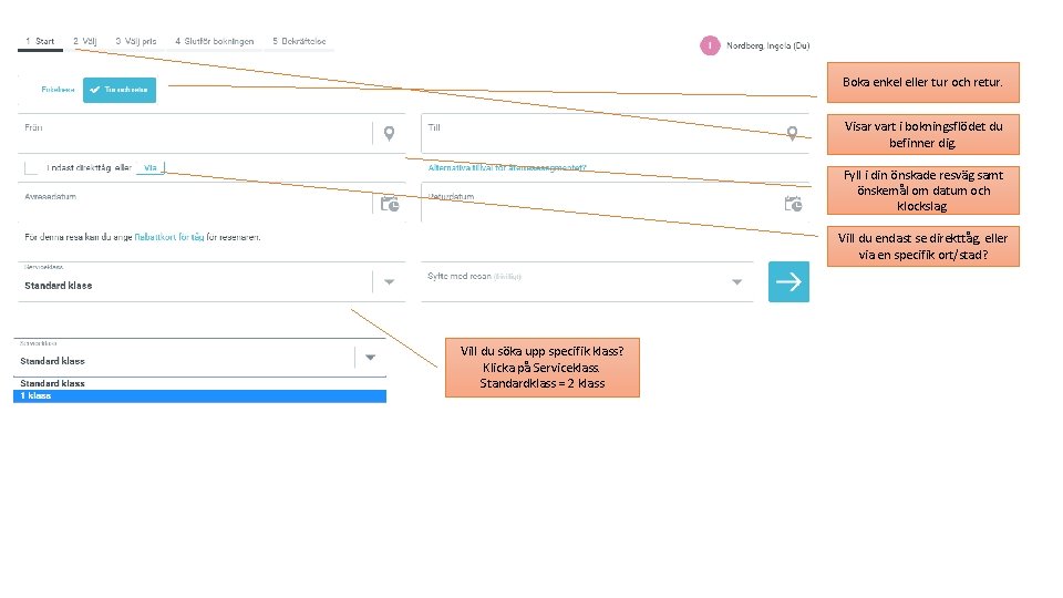 Boka enkel eller tur och retur. Visar vart i bokningsflödet du befinner dig. Fyll