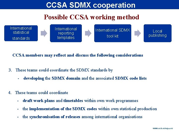 Rubric CCSA SDMX cooperation Possible CCSA working method International statistical standards International reporting templates