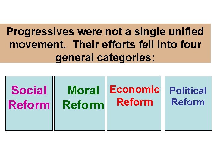 Progressives were not a single unified movement. Their efforts fell into four general categories: