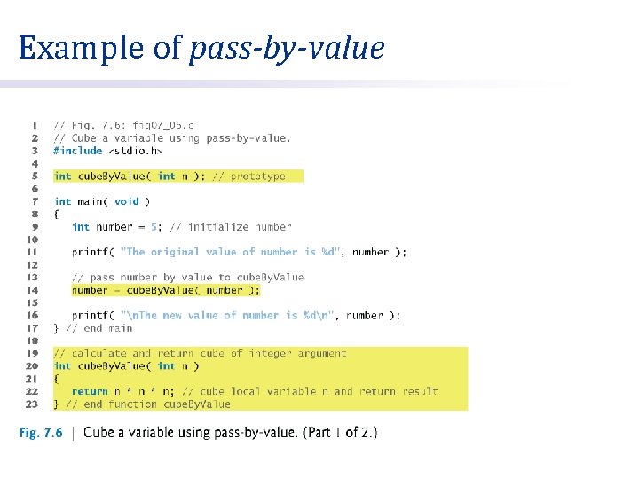 Example of pass-by-value 