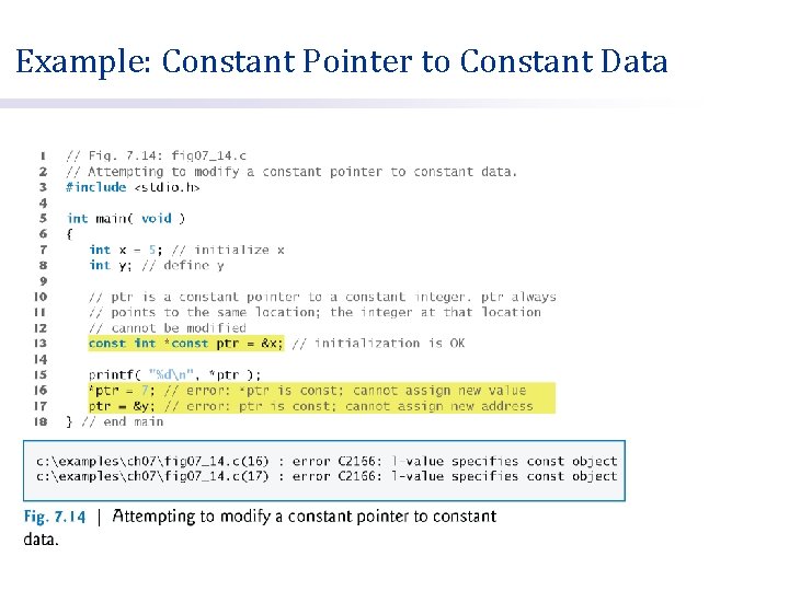 Example: Constant Pointer to Constant Data 