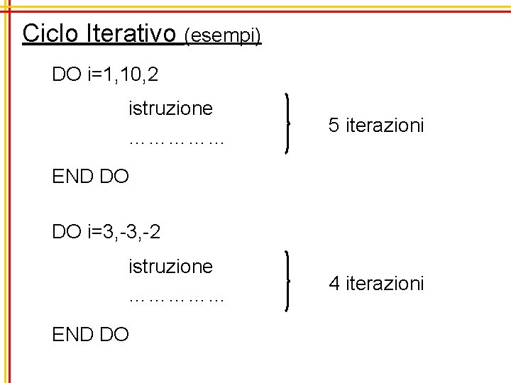 Ciclo Iterativo (esempi) DO i=1, 10, 2 istruzione …………… 5 iterazioni END DO DO