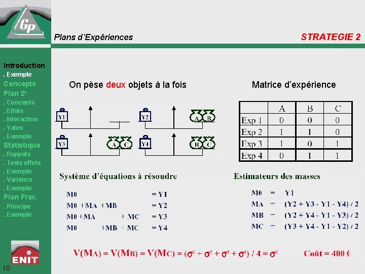 Plans d’Expériences STRATEGIE 2 Introduction. Exemple Concepts Plan 2 k. Concepts. Effets. Interaction. Yates.