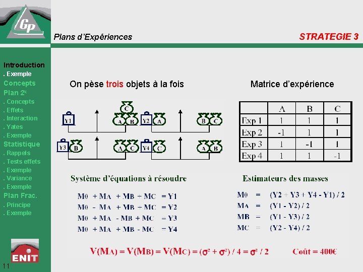 Plans d’Expériences STRATEGIE 3 Introduction. Exemple Concepts Plan 2 k. Concepts. Effets. Interaction. Yates.