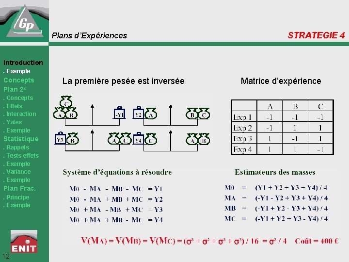 Plans d’Expériences STRATEGIE 4 Introduction. Exemple Concepts Plan 2 k. Concepts. Effets. Interaction. Yates.