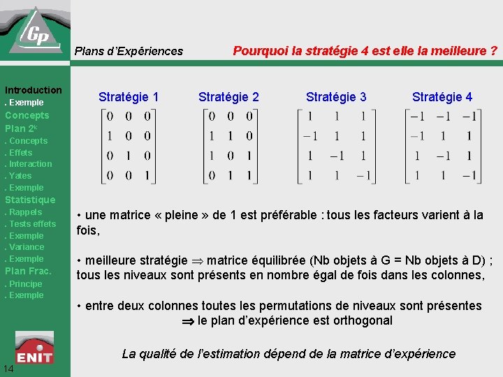 Plans d’Expériences Introduction. Exemple Stratégie 1 Pourquoi la stratégie 4 est elle la meilleure
