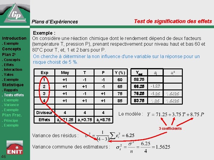 Test de signification des effets Plans d’Expériences Introduction. Exemple Concepts Plan 2 k. Concepts.