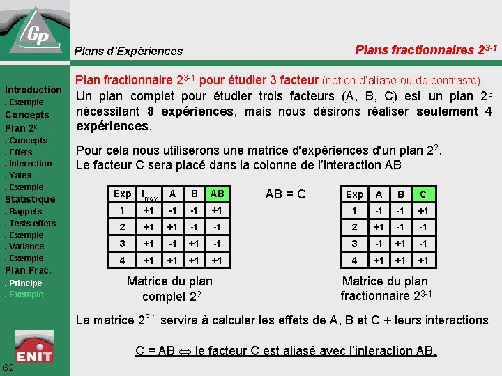 Plans fractionnaires 23 -1 Plans d’Expériences Introduction. Exemple Concepts Plan 2 k. Concepts. Effets.