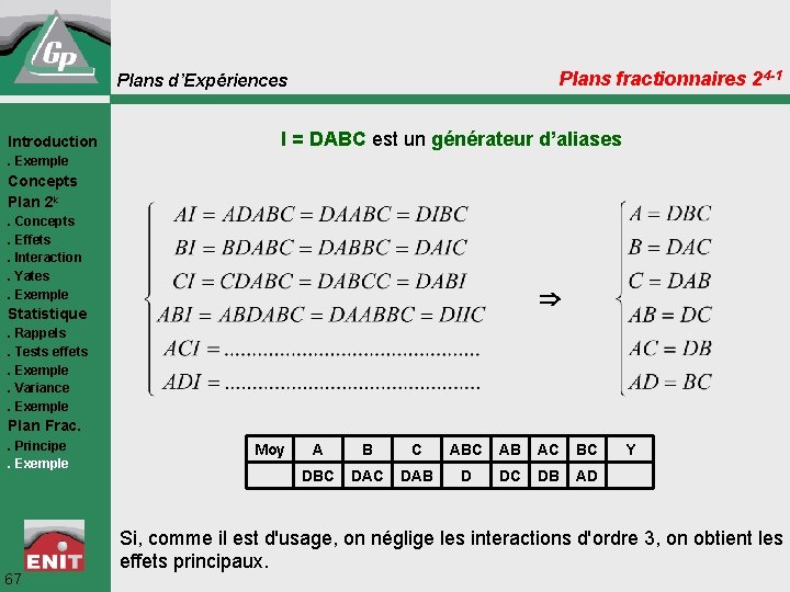 Plans fractionnaires 24 -1 Plans d’Expériences Introduction I = DABC est un générateur d’aliases
