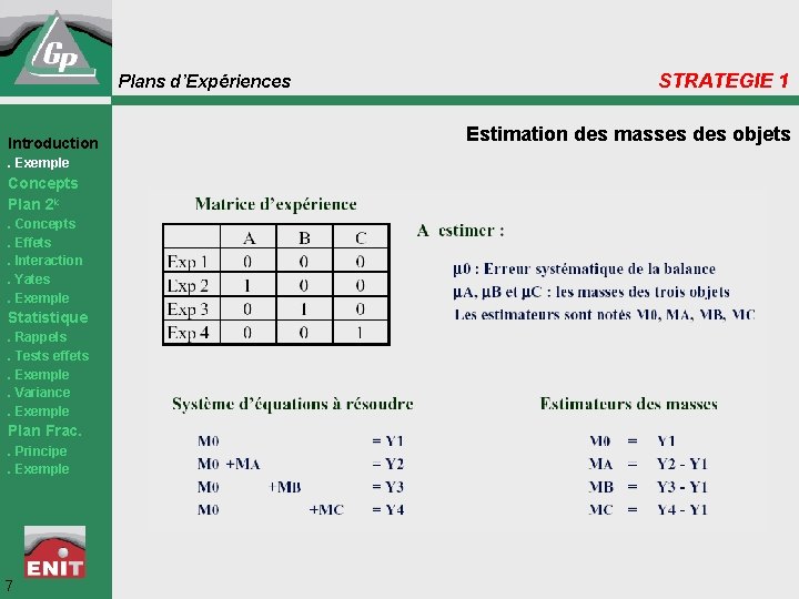 Plans d’Expériences Introduction. Exemple Concepts Plan 2 k. Concepts. Effets. Interaction. Yates. Exemple Statistique.
