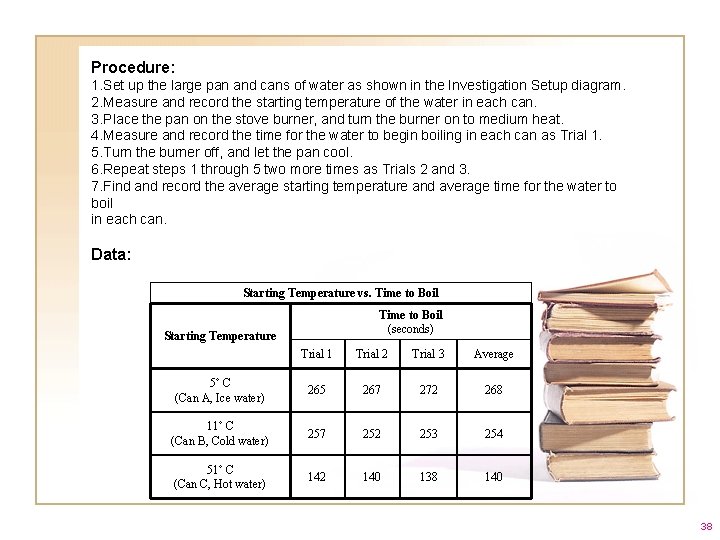 Procedure: 1. Set up the large pan and cans of water as shown in
