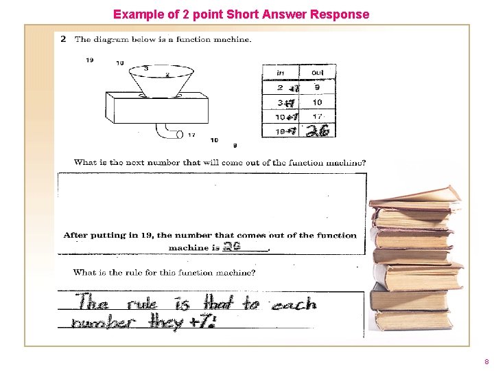 Example of 2 point Short Answer Response 8 